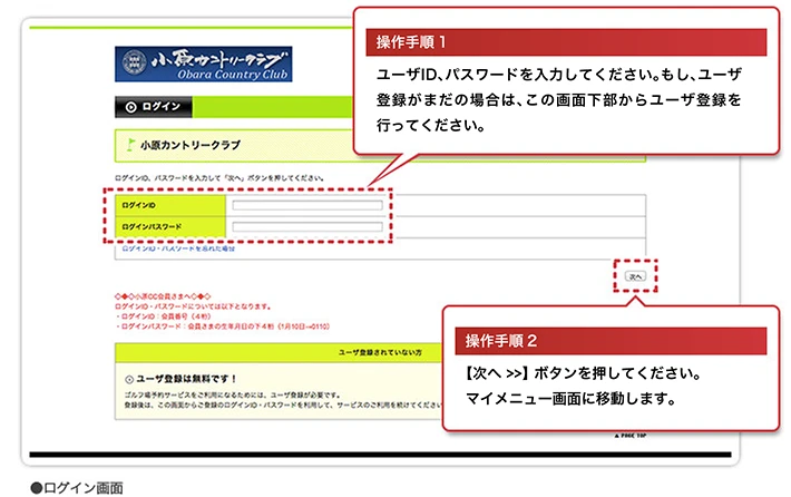 ログインの手順