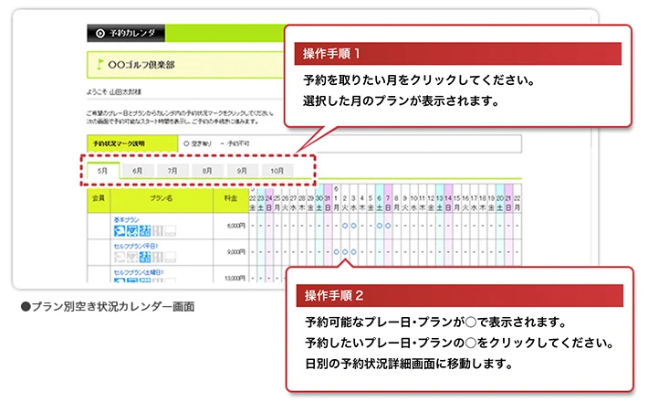 プレー日とプランを選択する手順